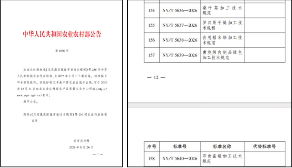 广东省农科院加工所牵头起草的2项农业行业标准正式发布